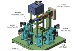 Glove Sample Machine